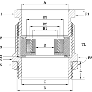 S.C. Cable Glands With Multi Layered Rubber Seal