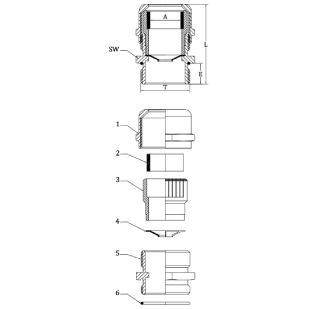 EMC Cable Glands