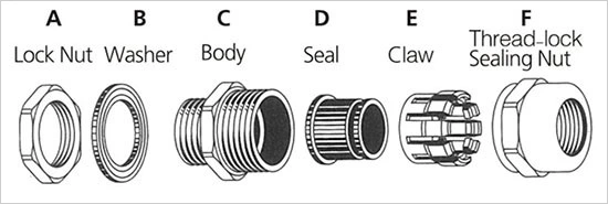 Single Compression Cable Gland Components