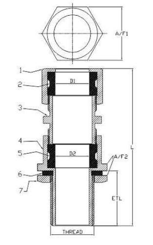 Cgw Weather-Proof Double Compression Cable Glands